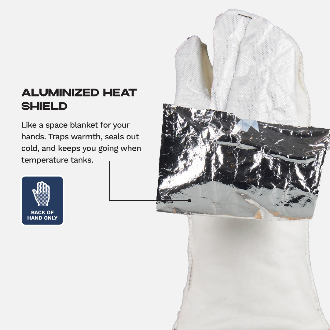 Expedition Split Mittens