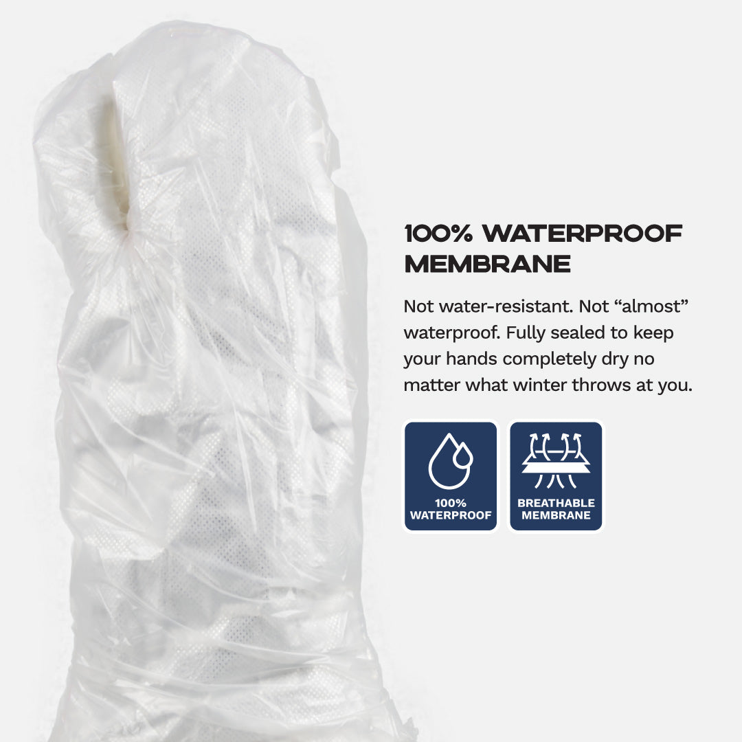 Expedition Split Mittens